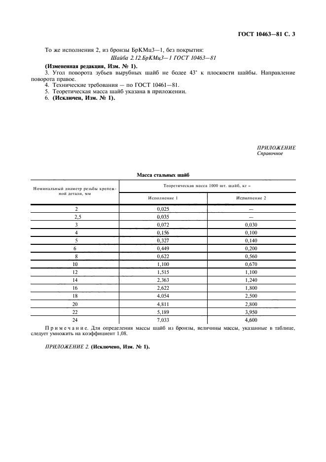 ГОСТ 10463-81