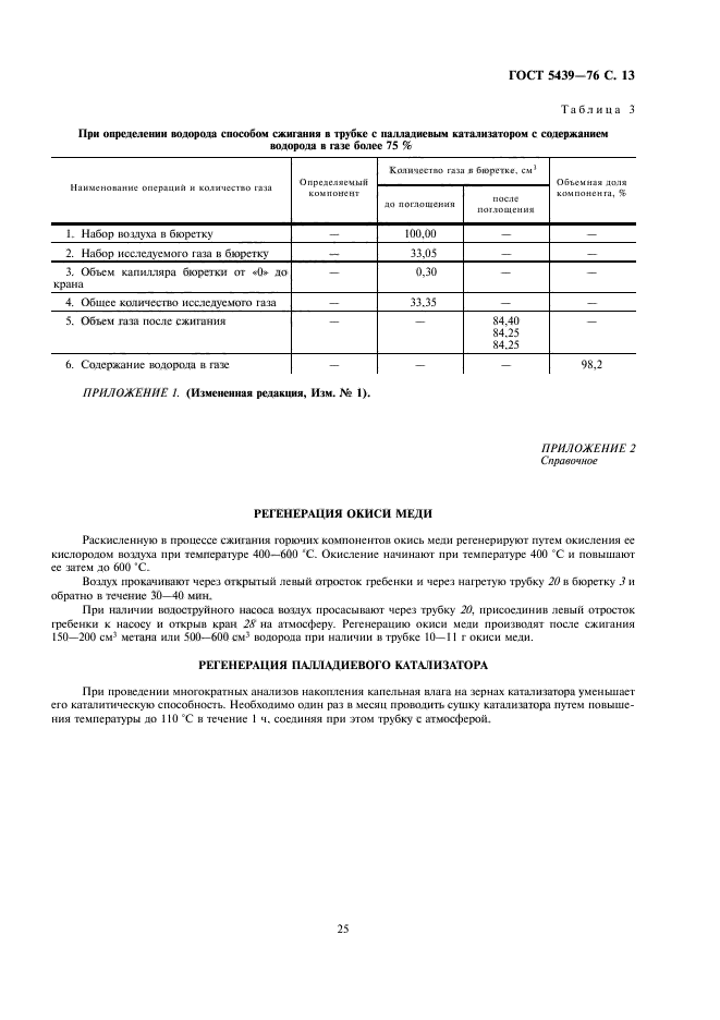 ГОСТ 5439-76