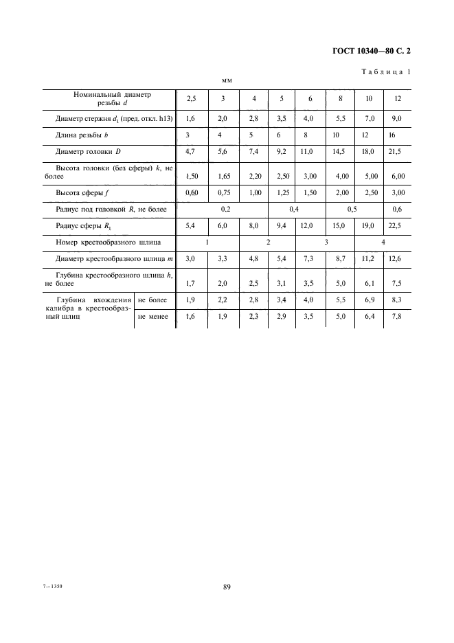 ГОСТ 10340-80