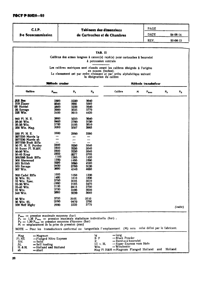 ГОСТ Р 50529-93