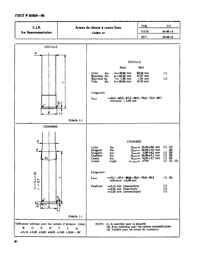 ГОСТ Р 50529-93