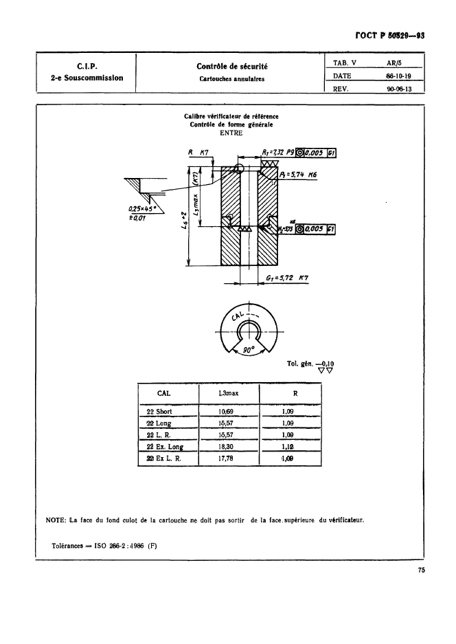 ГОСТ Р 50529-93