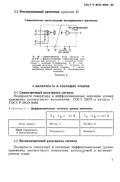 ГОСТ Р ИСО/МЭК 9549-93