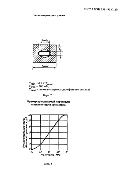 ГОСТ Р МЭК 958-93