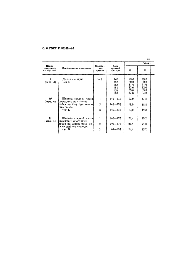 ГОСТ Р 50268-92