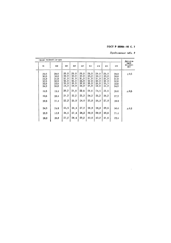 ГОСТ Р 50268-92