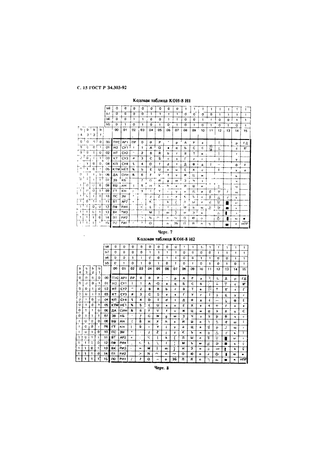 ГОСТ Р 34.303-92