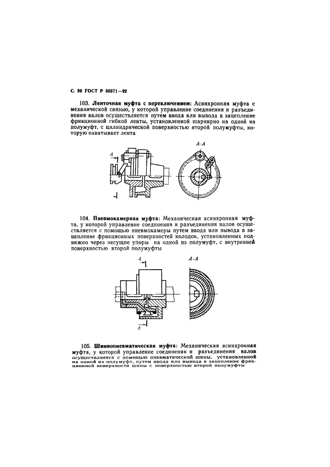 ГОСТ Р 50371-92