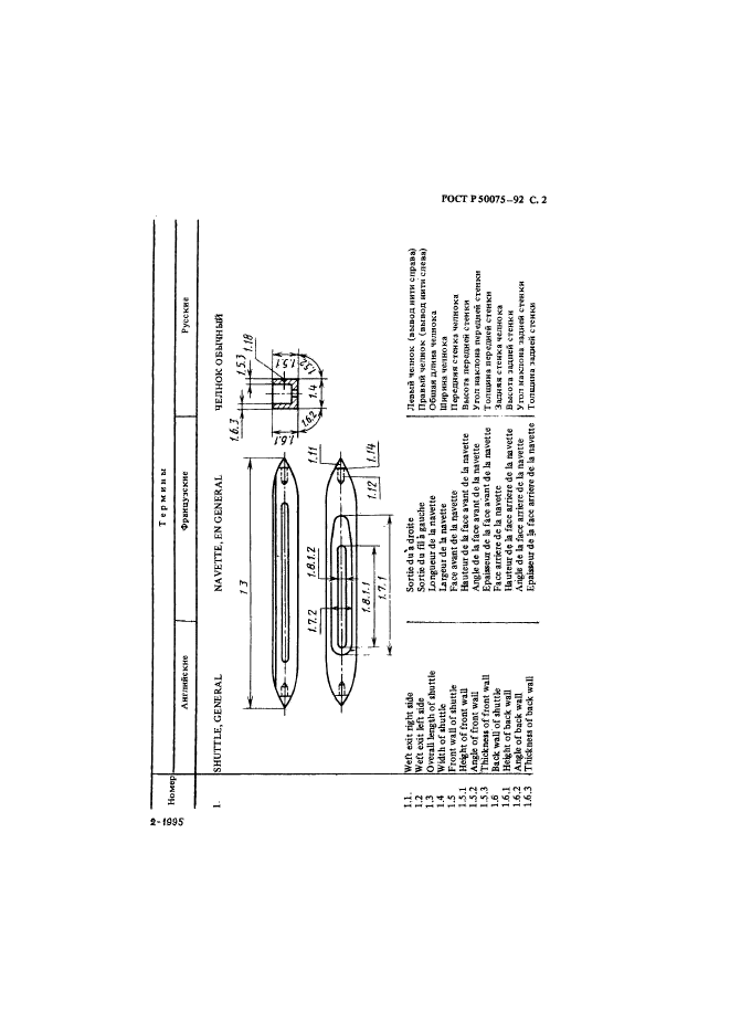 ГОСТ Р 50075-92