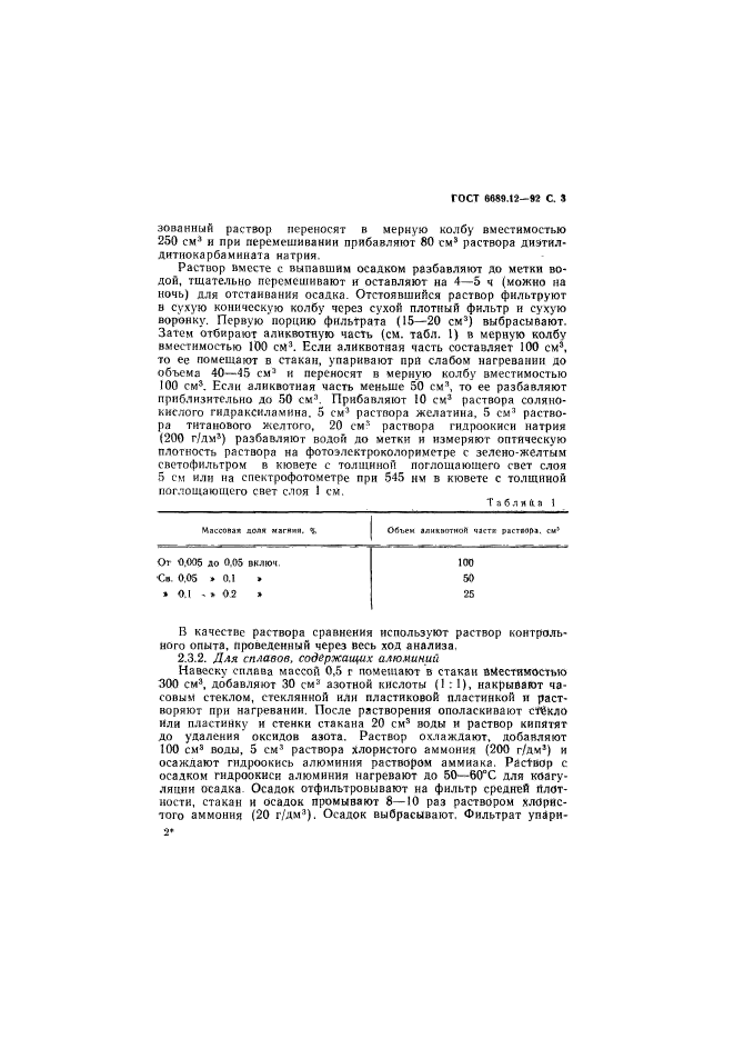 ГОСТ 6689.12-92