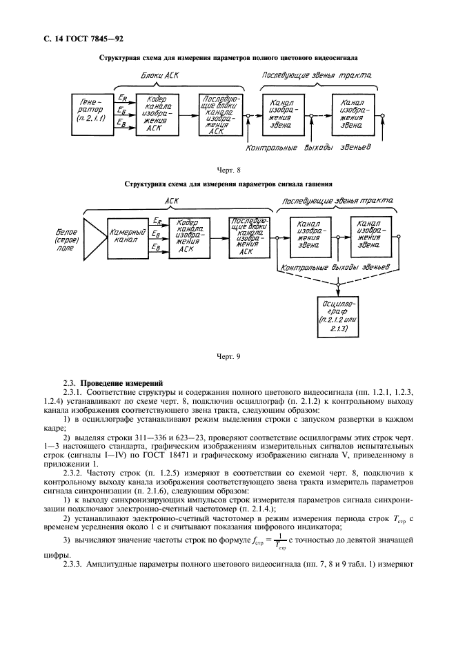 ГОСТ 7845-92