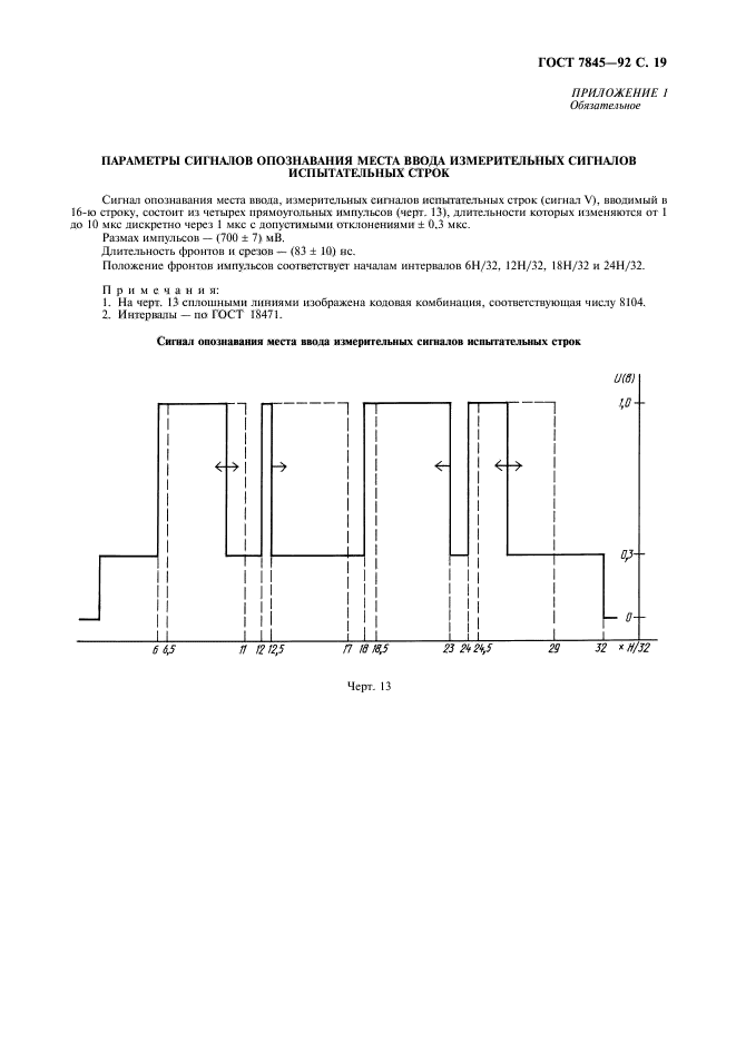 ГОСТ 7845-92