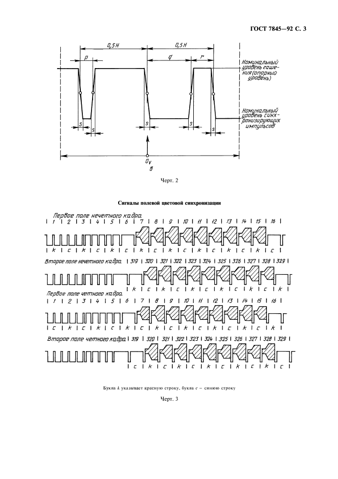 ГОСТ 7845-92