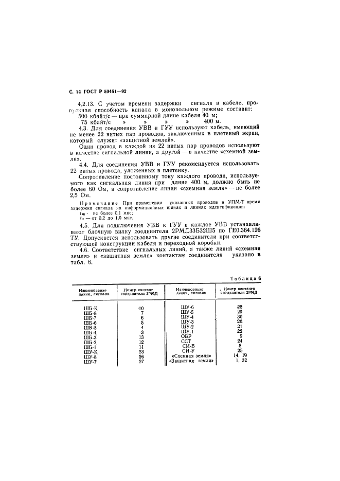 ГОСТ Р 50451-92