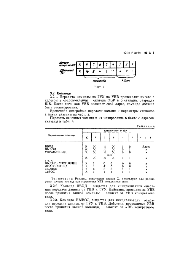 ГОСТ Р 50451-92