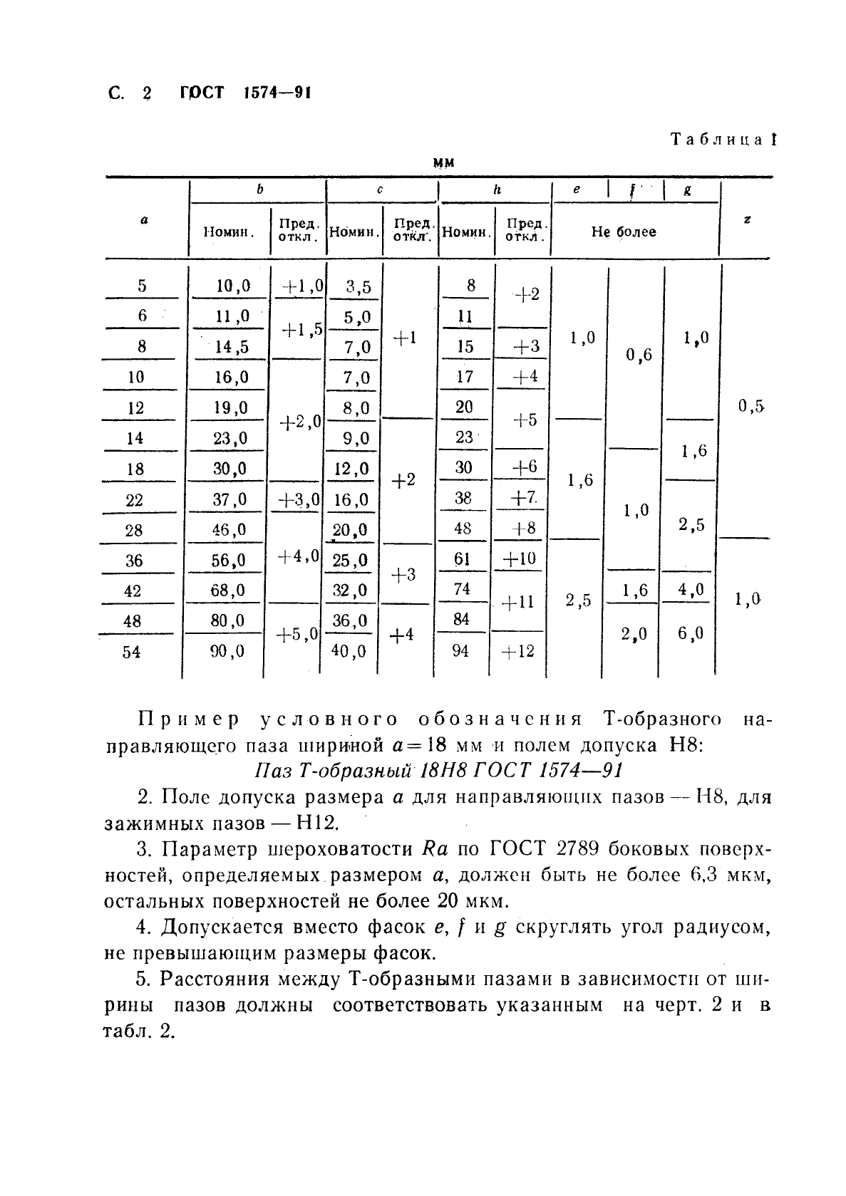 ГОСТ 1574-91