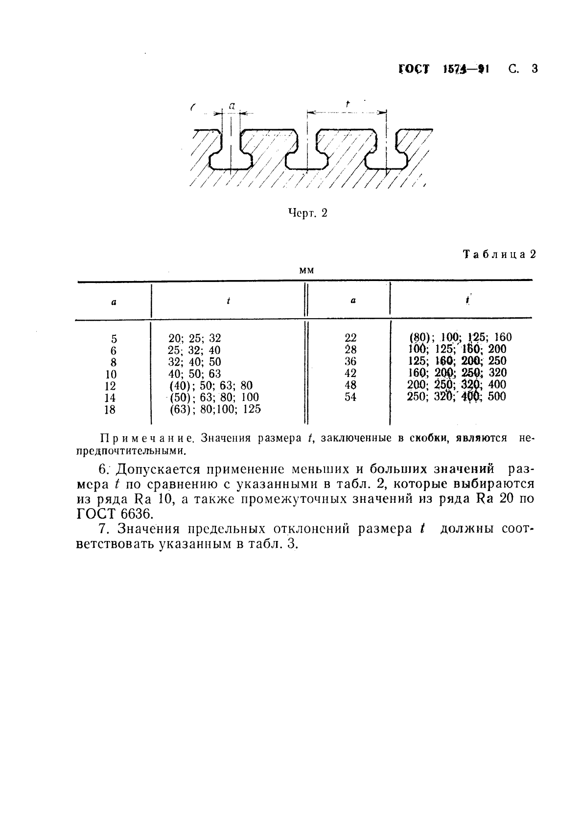 ГОСТ 1574-91