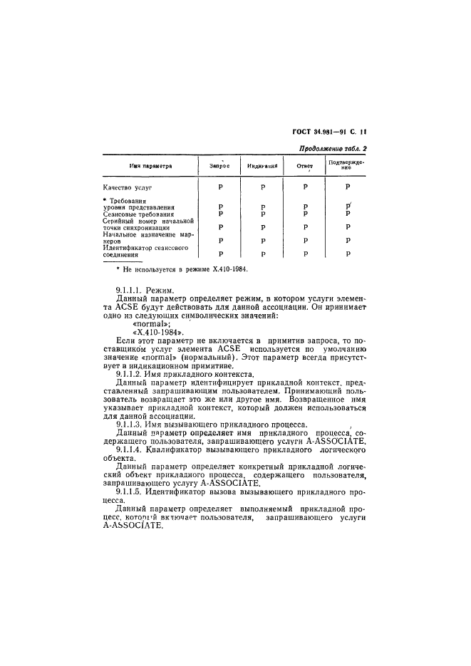 ГОСТ 34.981-91