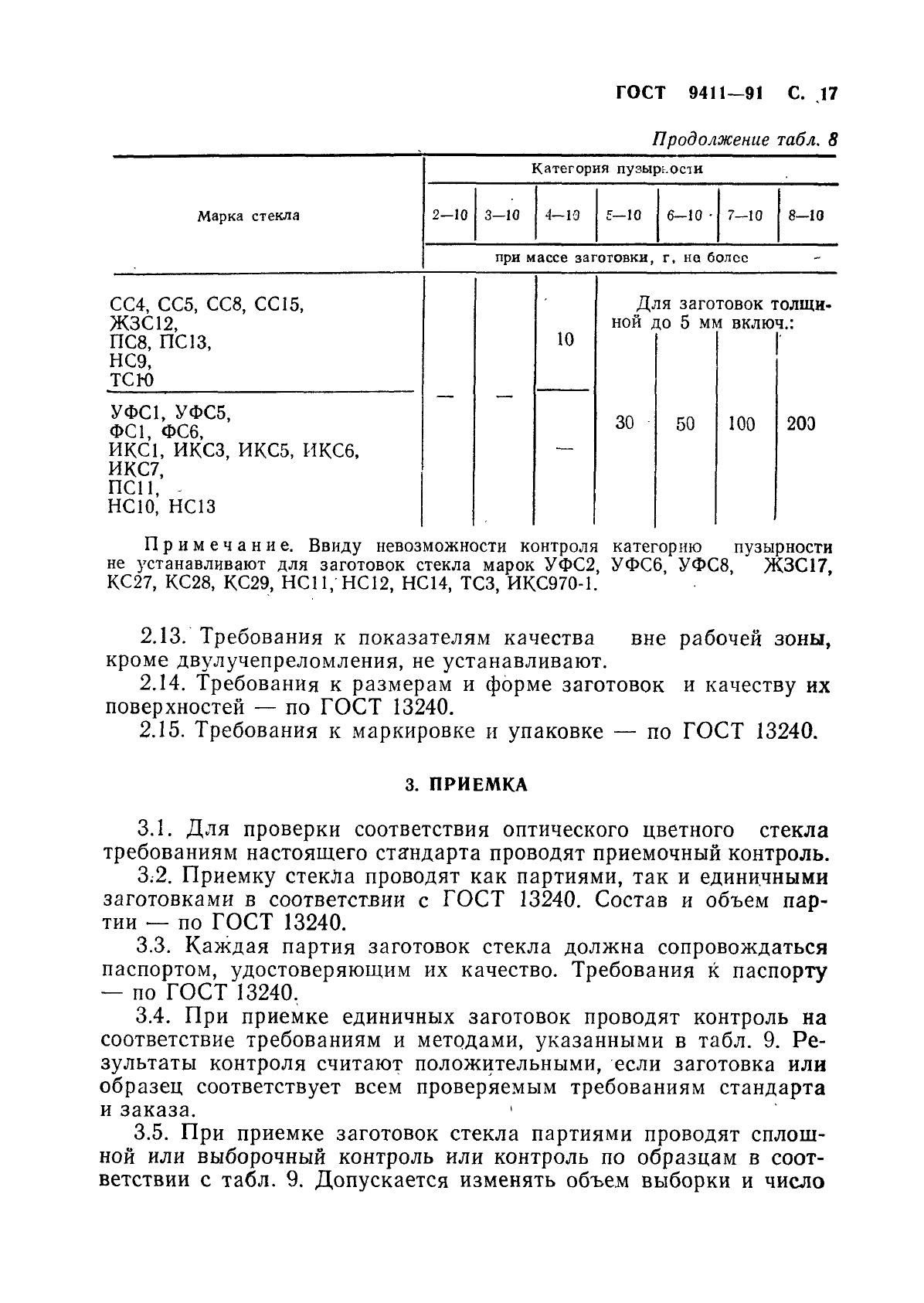 ГОСТ 9411-91