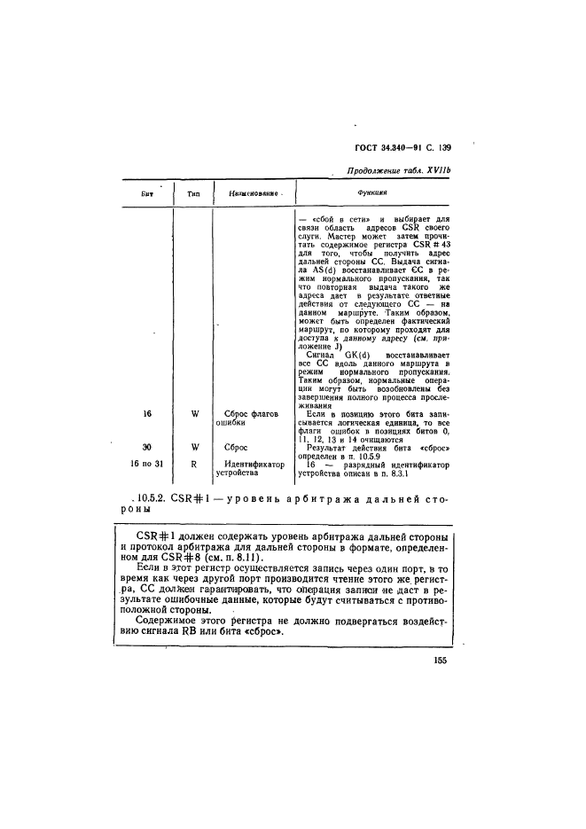 ГОСТ 34.340-91