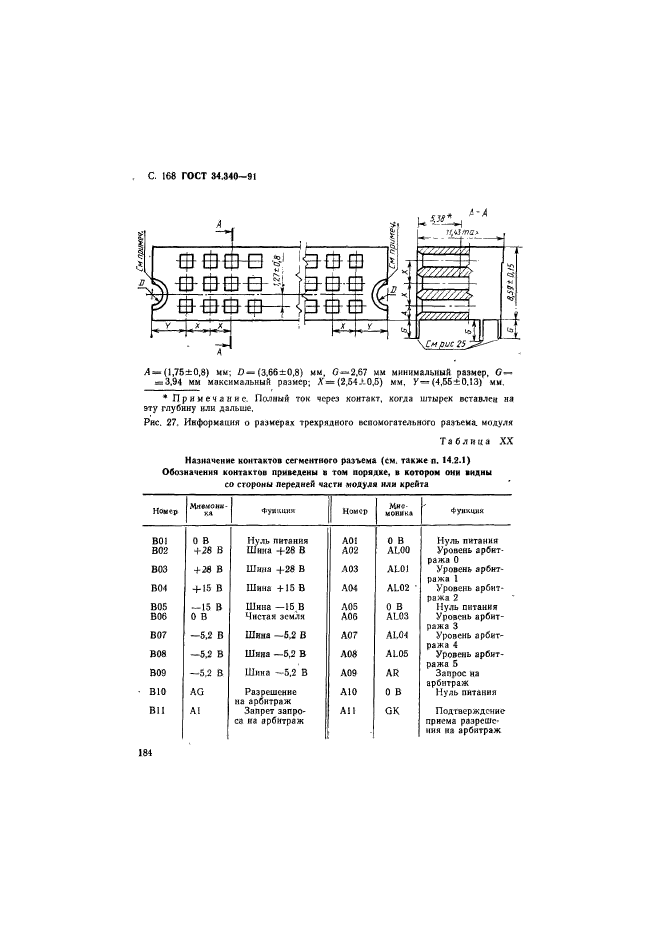 ГОСТ 34.340-91