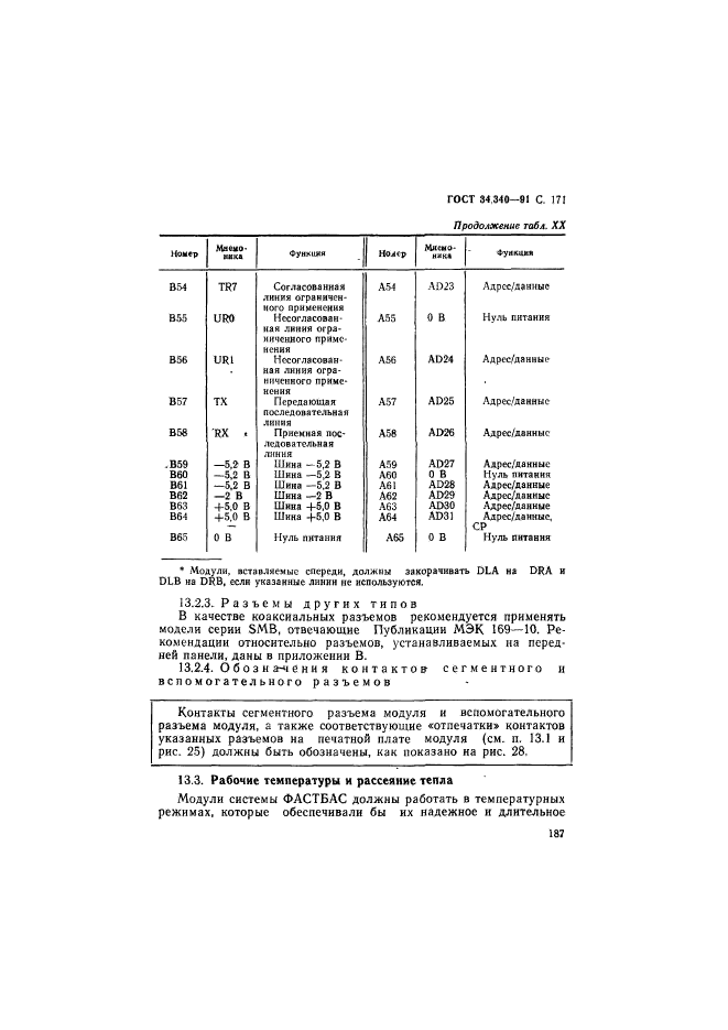 ГОСТ 34.340-91