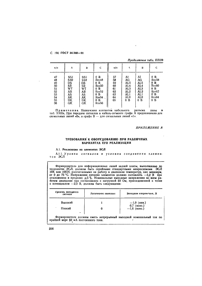 ГОСТ 34.340-91