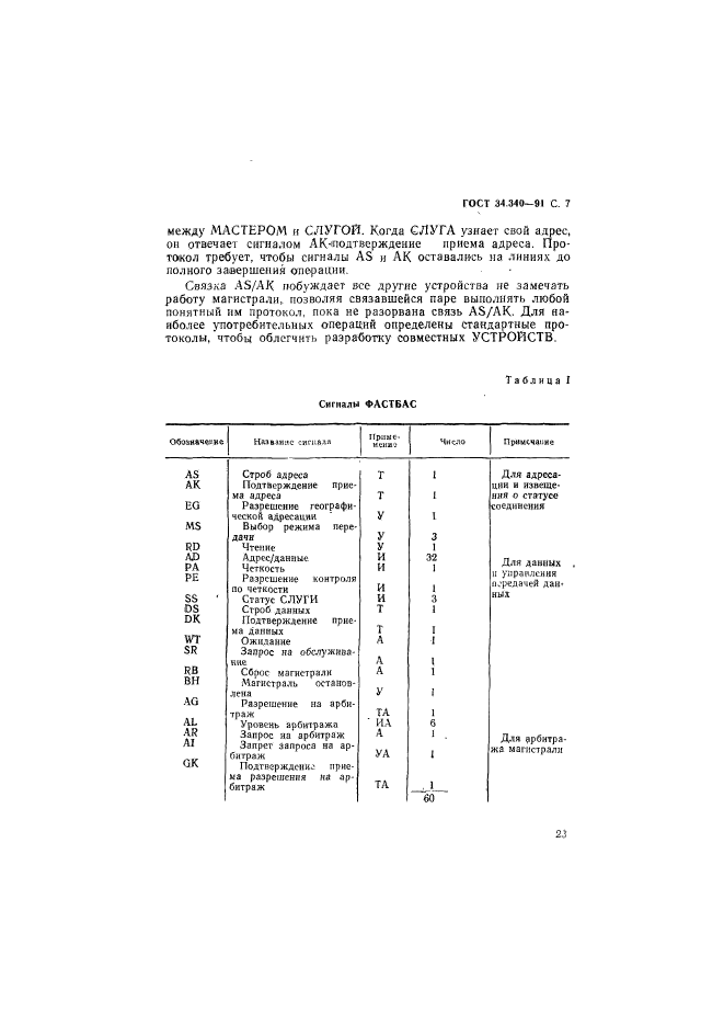 ГОСТ 34.340-91