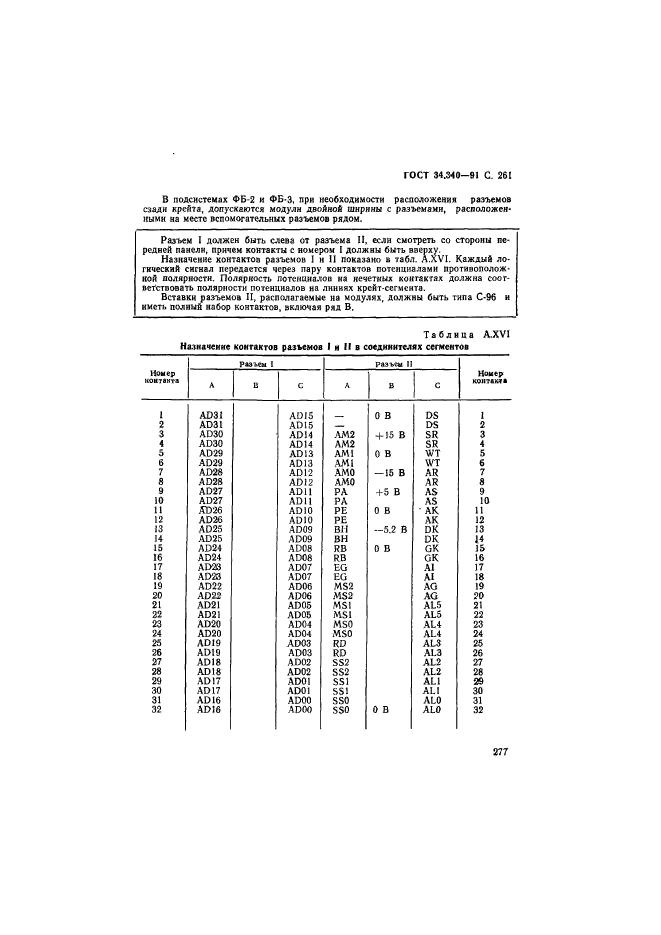 ГОСТ 34.340-91