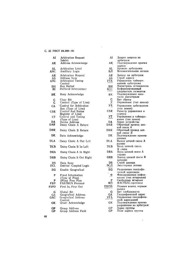 ГОСТ 34.340-91