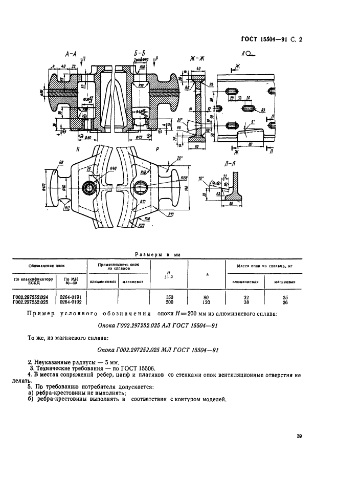 ГОСТ 15504-91