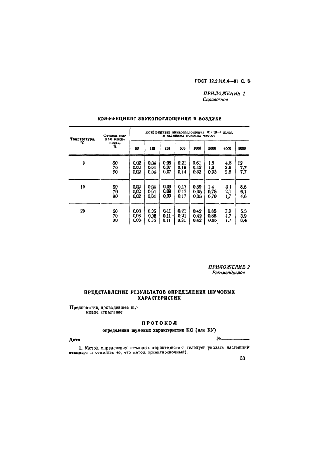 ГОСТ 12.2.016.4-91