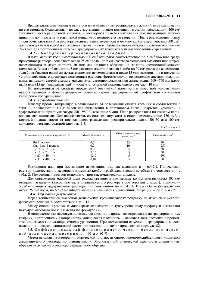 ГОСТ 5382-91