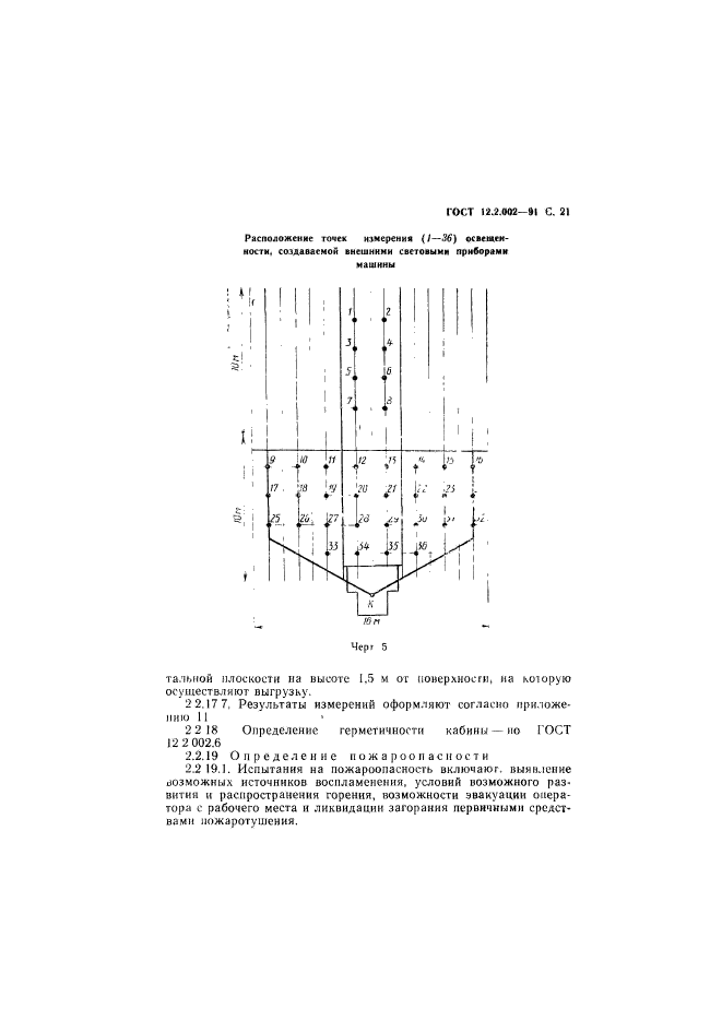 ГОСТ 12.2.002-91