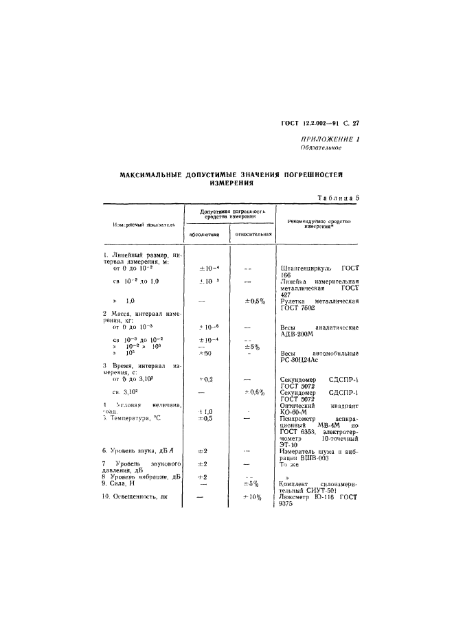 ГОСТ 12.2.002-91