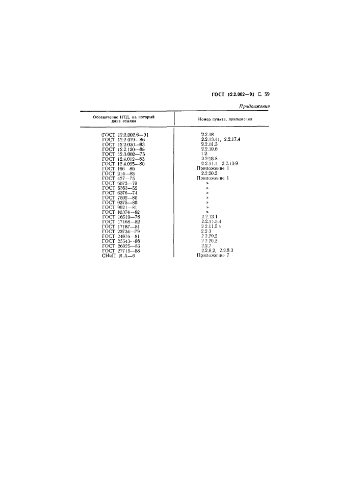 ГОСТ 12.2.002-91