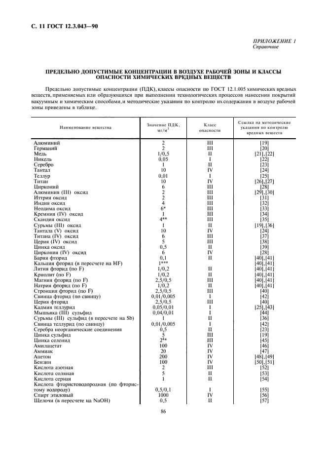 ГОСТ 12.3.043-90