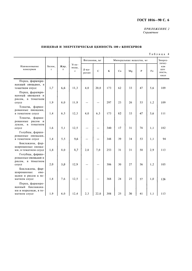 ГОСТ 1016-90