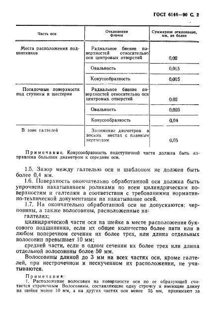 ГОСТ 6144-90