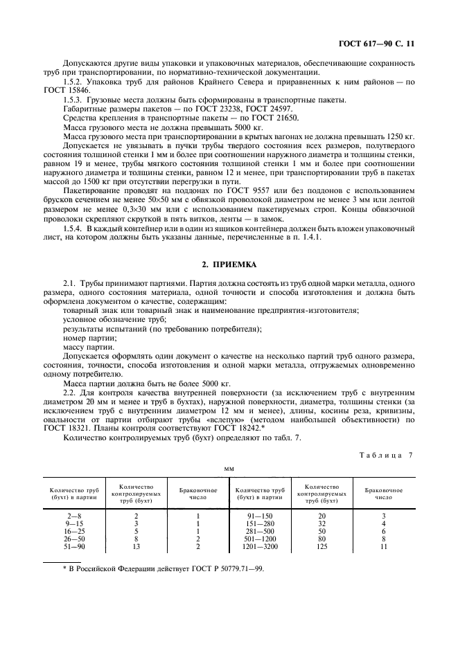 ГОСТ 617-90