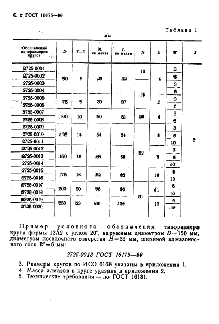 ГОСТ 16175-90