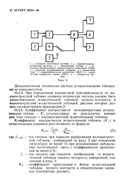 ГОСТ 18720-90