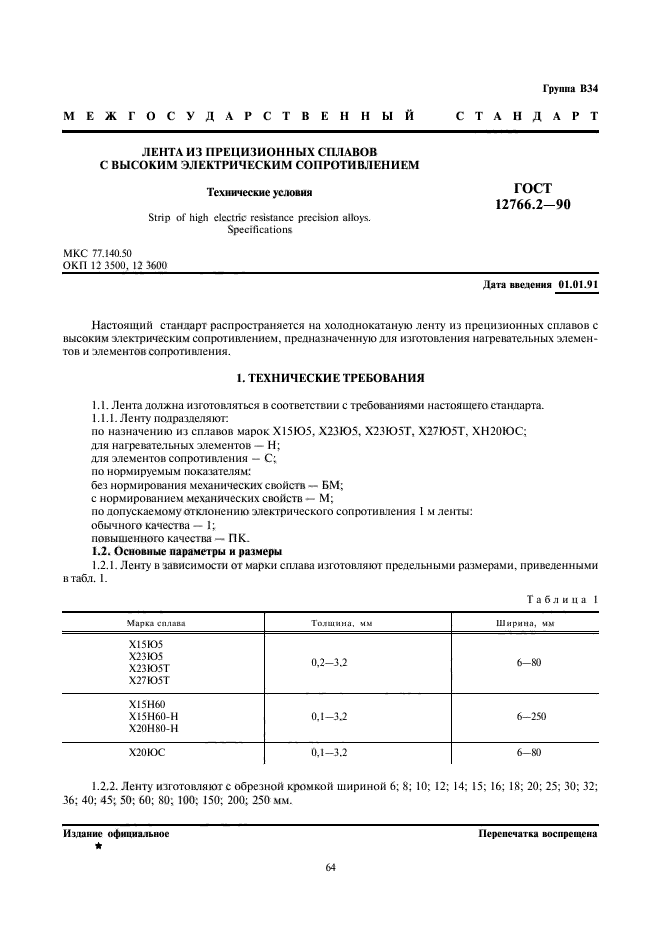 ГОСТ 12766.2-90