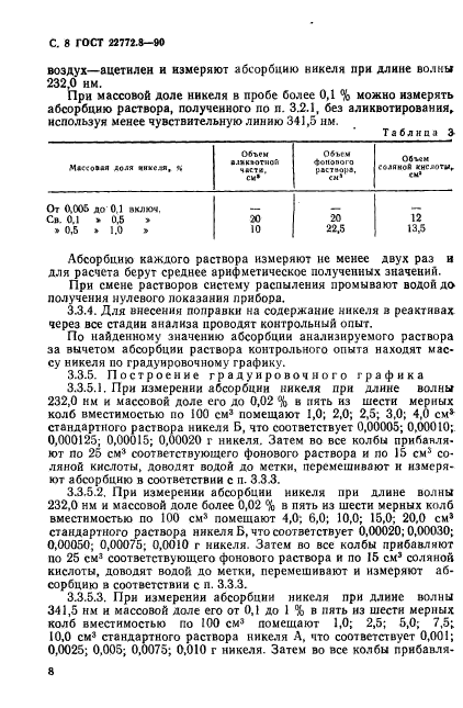 ГОСТ 22772.8-90