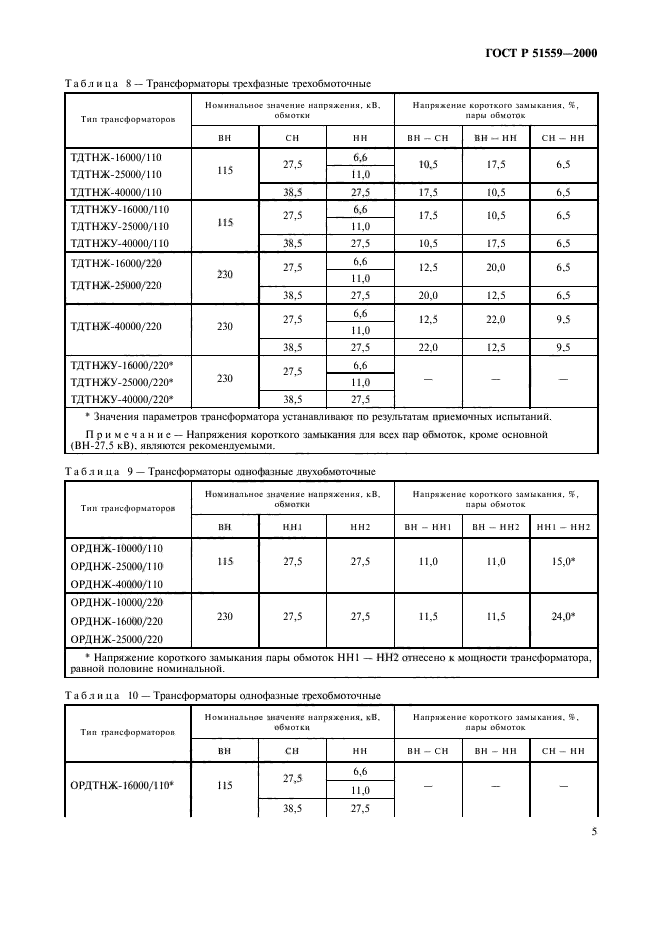 ГОСТ Р 51559-2000