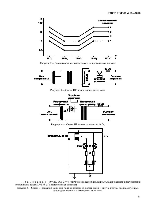 ГОСТ Р 51317.4.16-2000