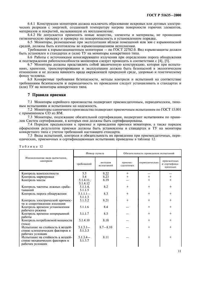 ГОСТ Р 51635-2000