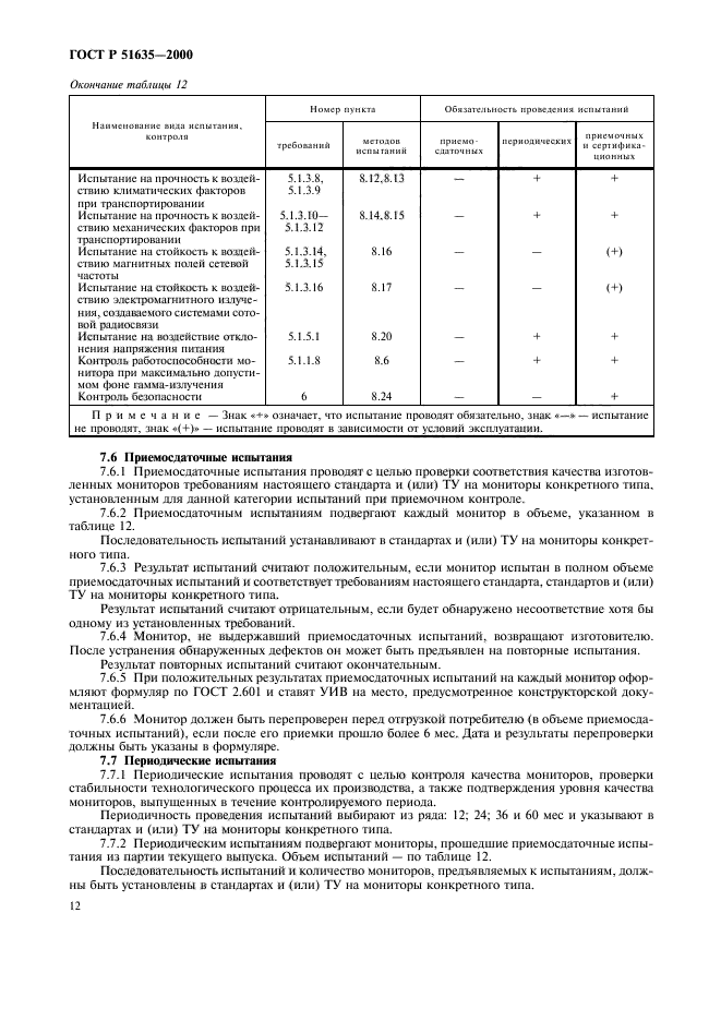 ГОСТ Р 51635-2000