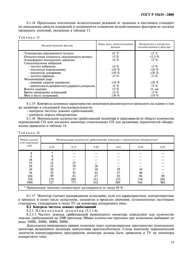 ГОСТ Р 51635-2000