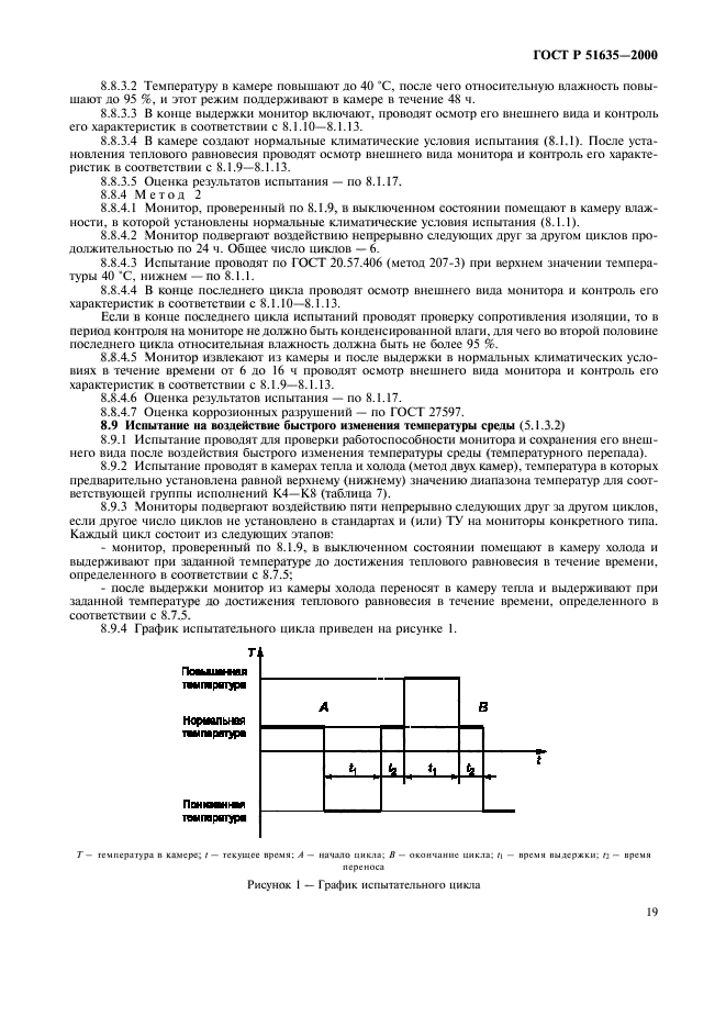 ГОСТ Р 51635-2000